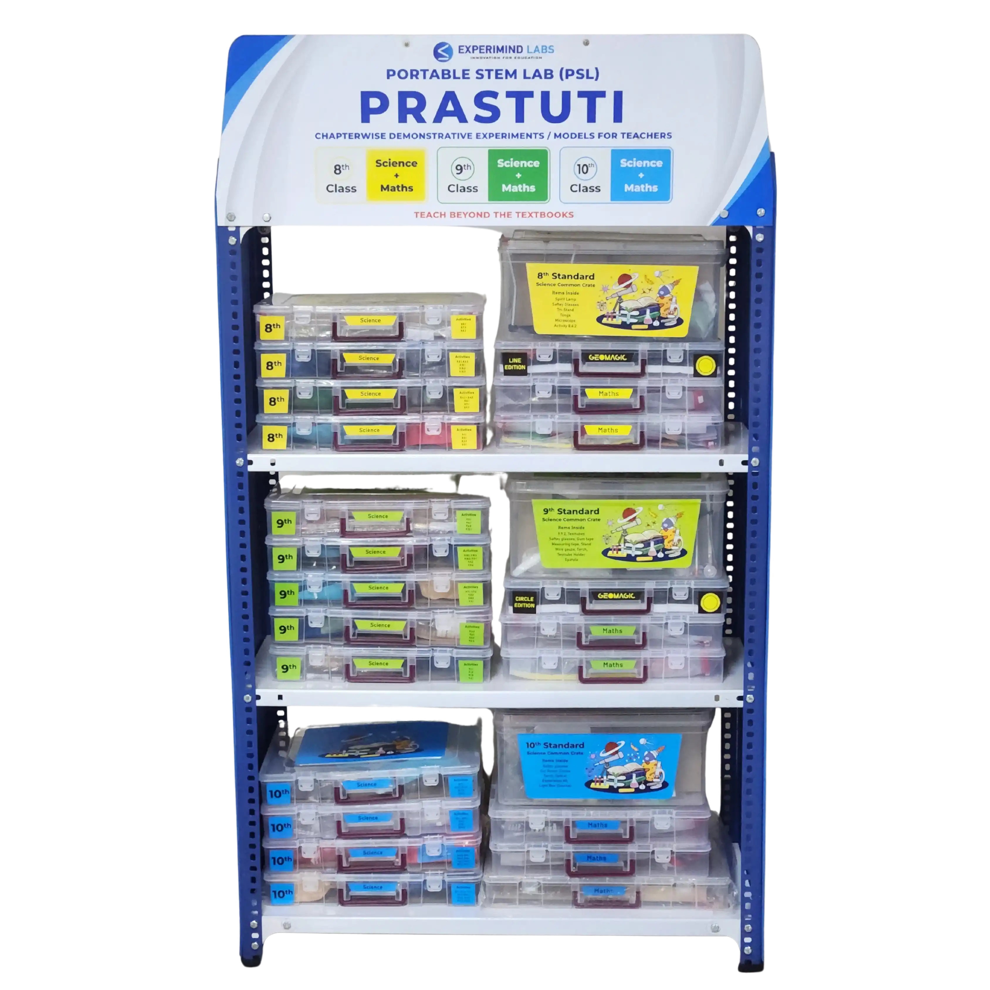 Prastuti Form.pdf Experimind Labs